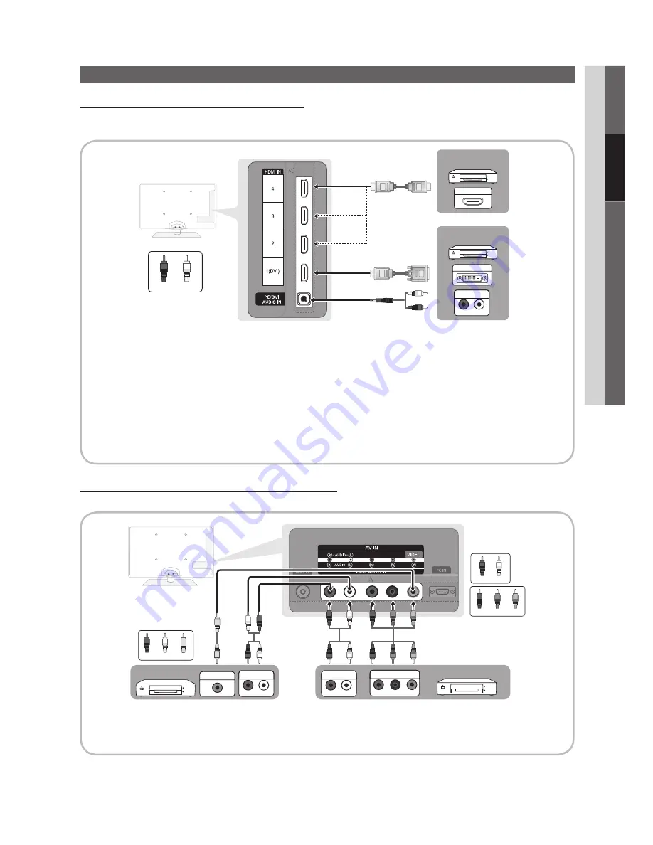 Samsung UN55C5000QF Скачать руководство пользователя страница 9