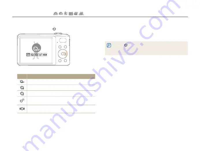 Samsung Vluu PL200 User Manual Download Page 38