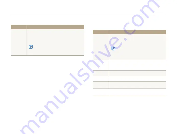 Samsung Vluu PL90 User Manual Download Page 78