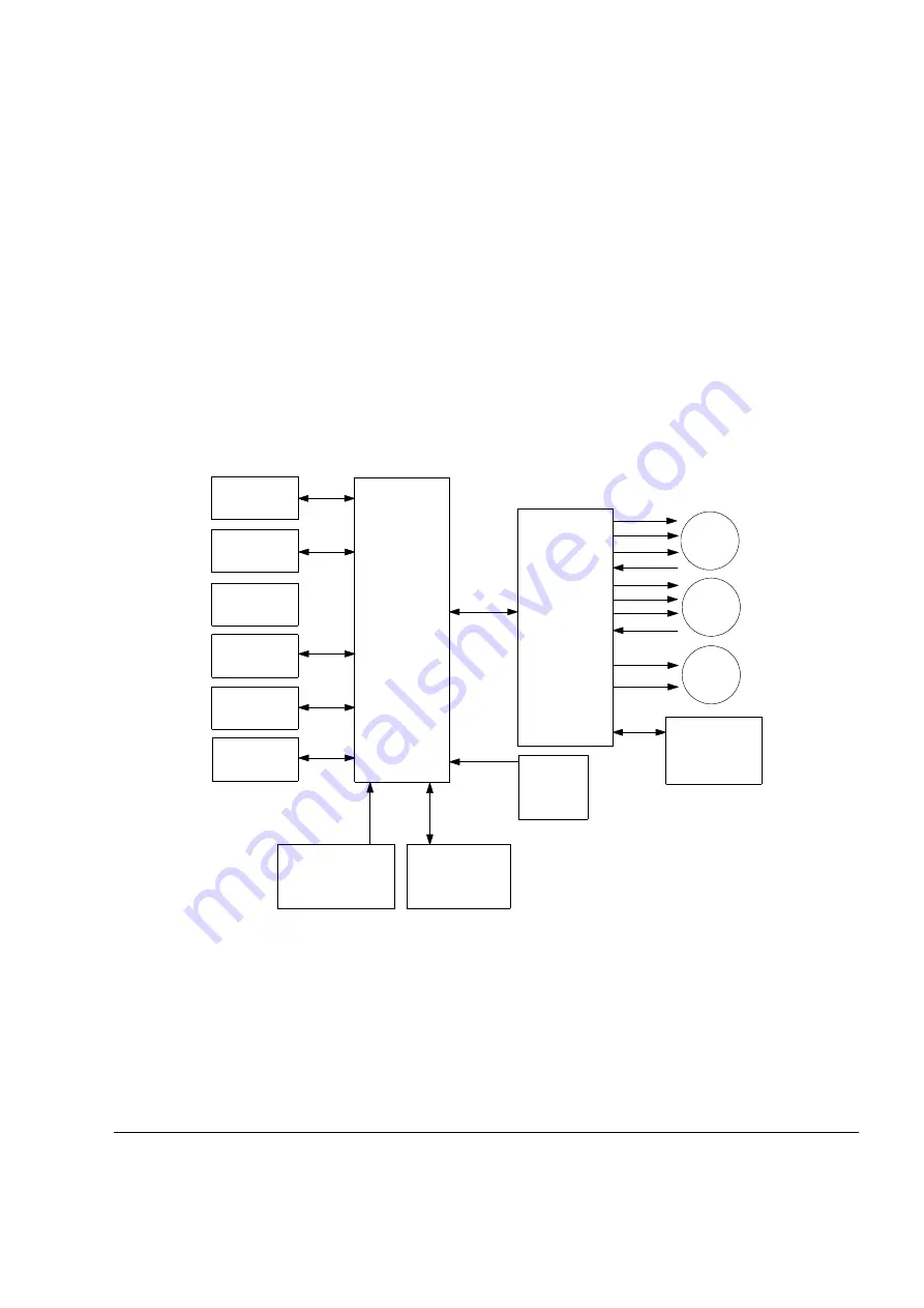 Samsung VP-D455 Service Manual Download Page 135