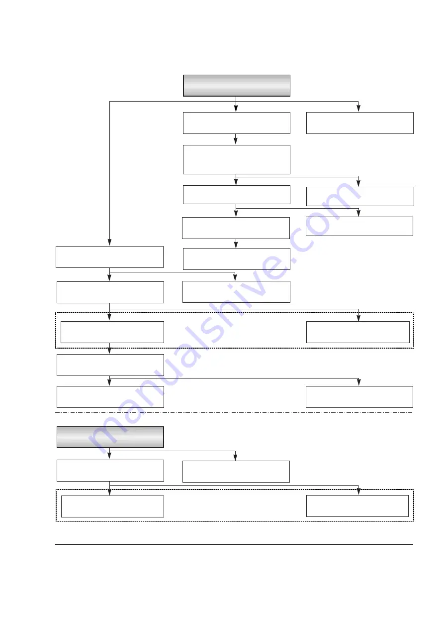 Samsung VP-D455 Service Manual Download Page 162