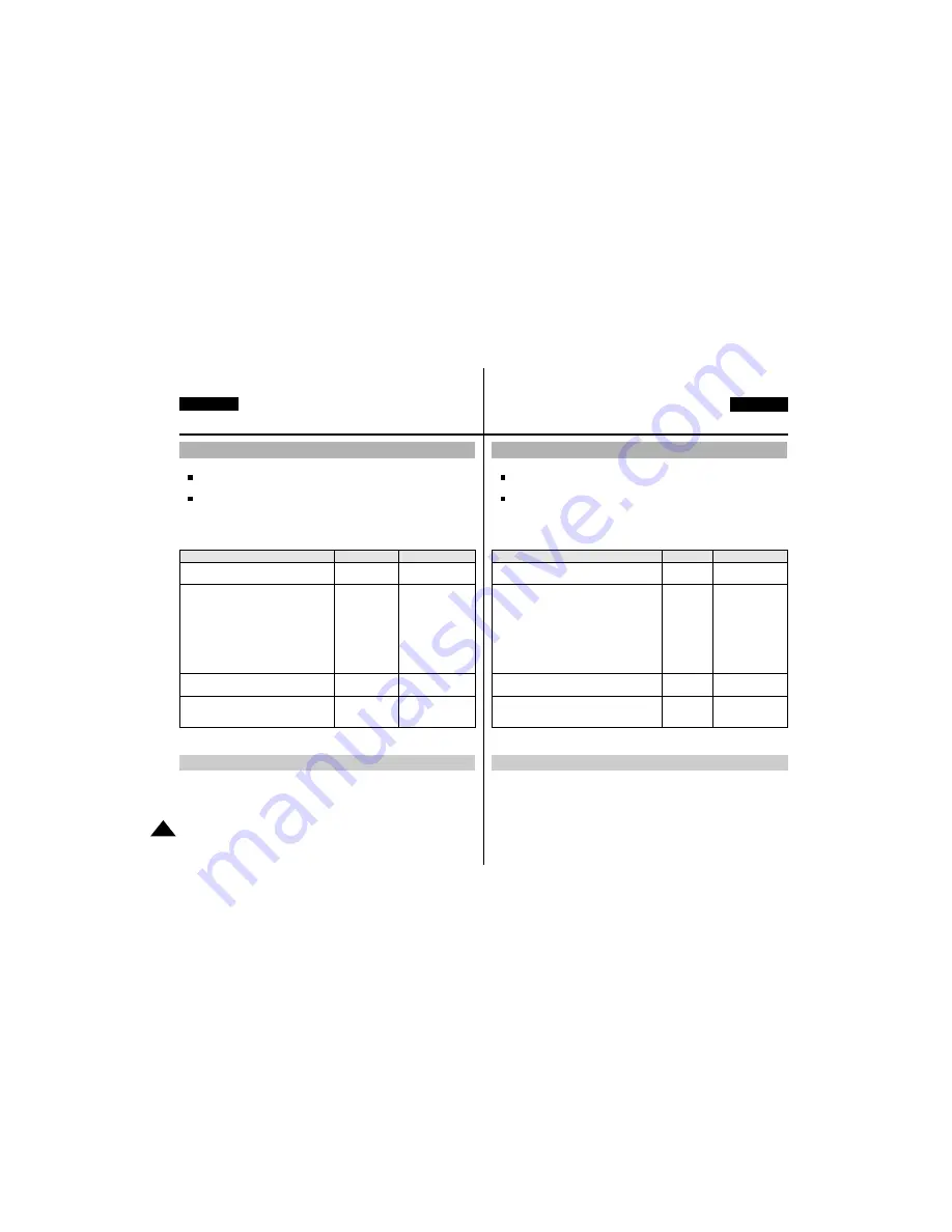 Samsung VP-D55, VP-D60, VP-D65 Owner'S Instruction Book Download Page 50