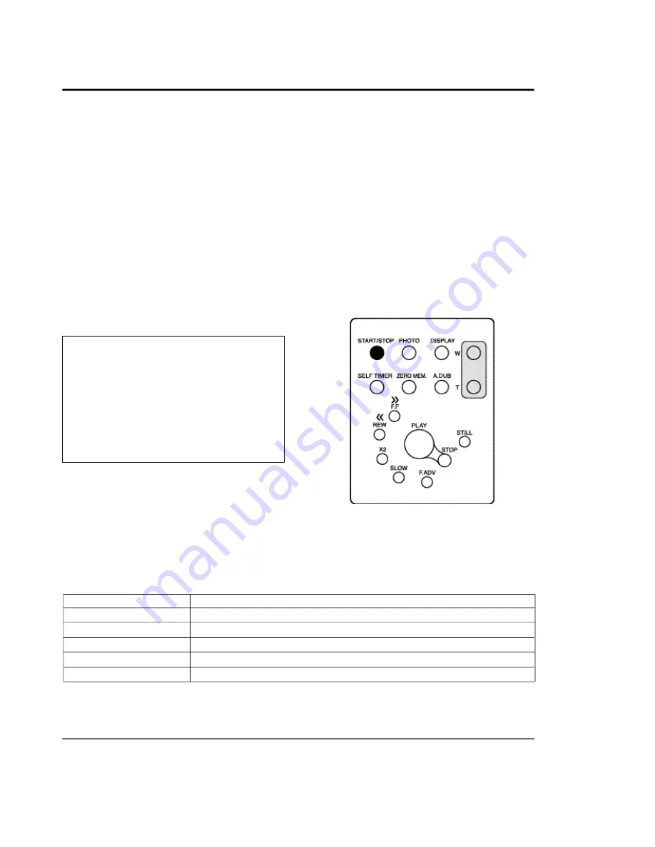 Samsung VP-D70 Service Manual Download Page 52