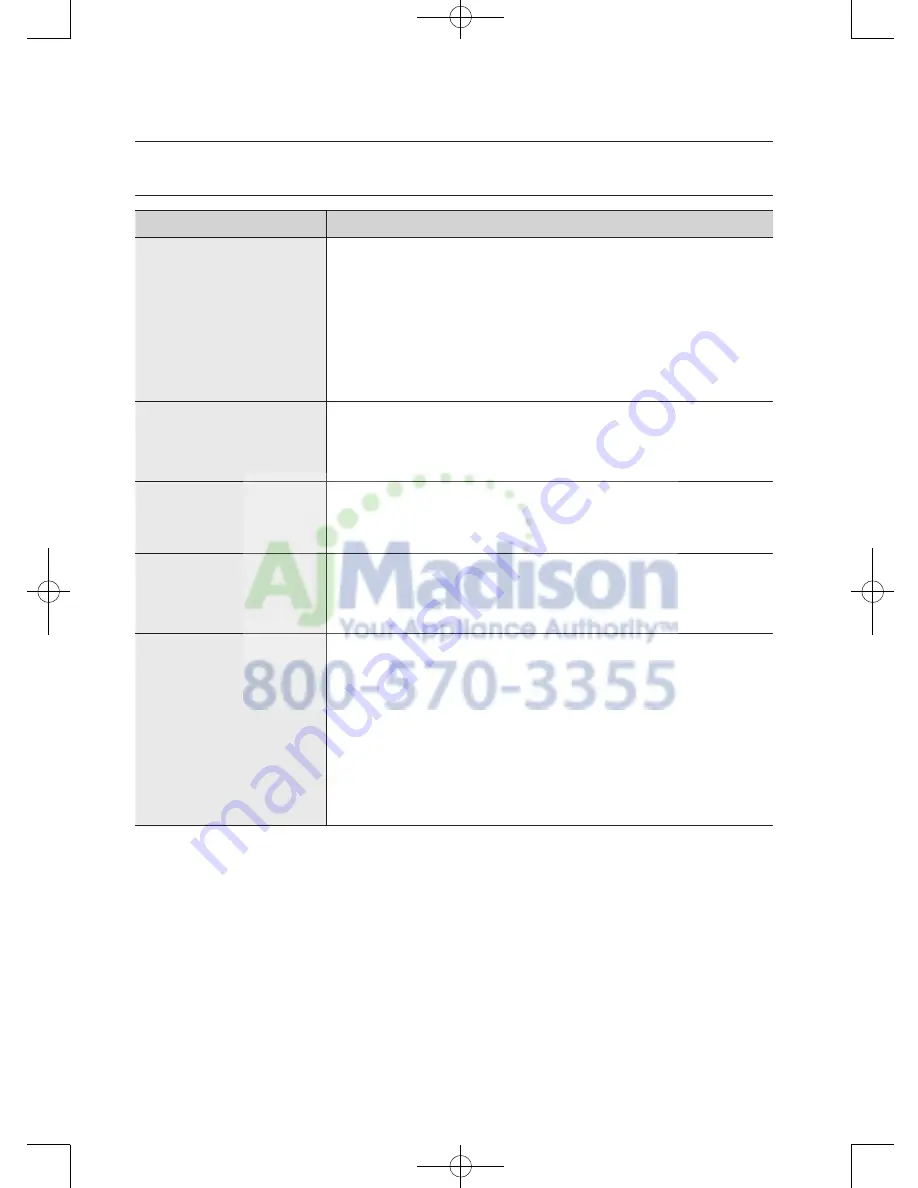 Samsung WA45H7200A User Manual Download Page 30