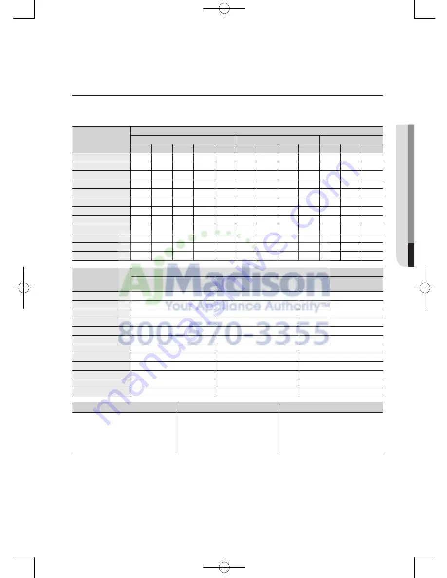 Samsung WA45H7200A User Manual Download Page 35