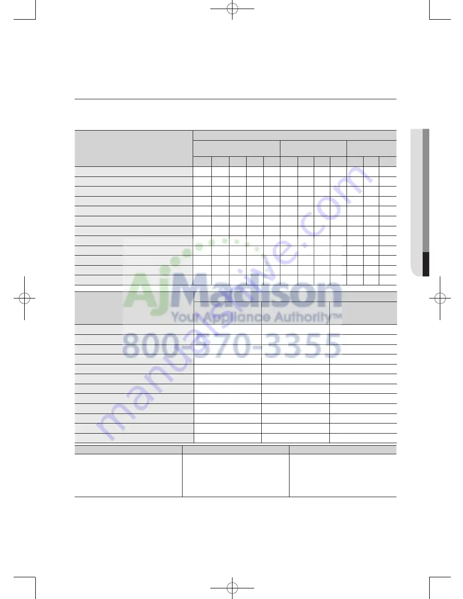 Samsung WA45H7200A Скачать руководство пользователя страница 123