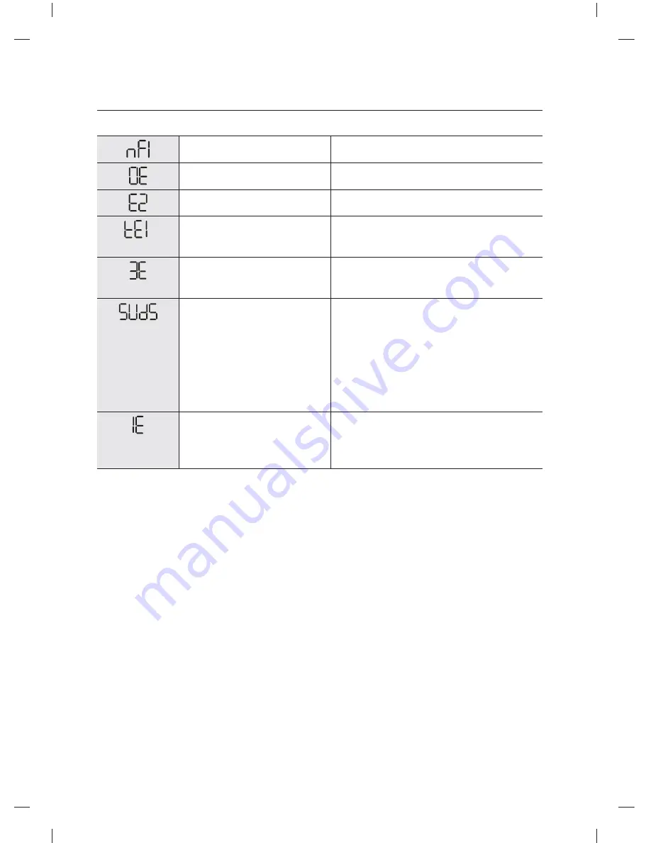 Samsung WA476DSHASU/A1 User Manual Download Page 78