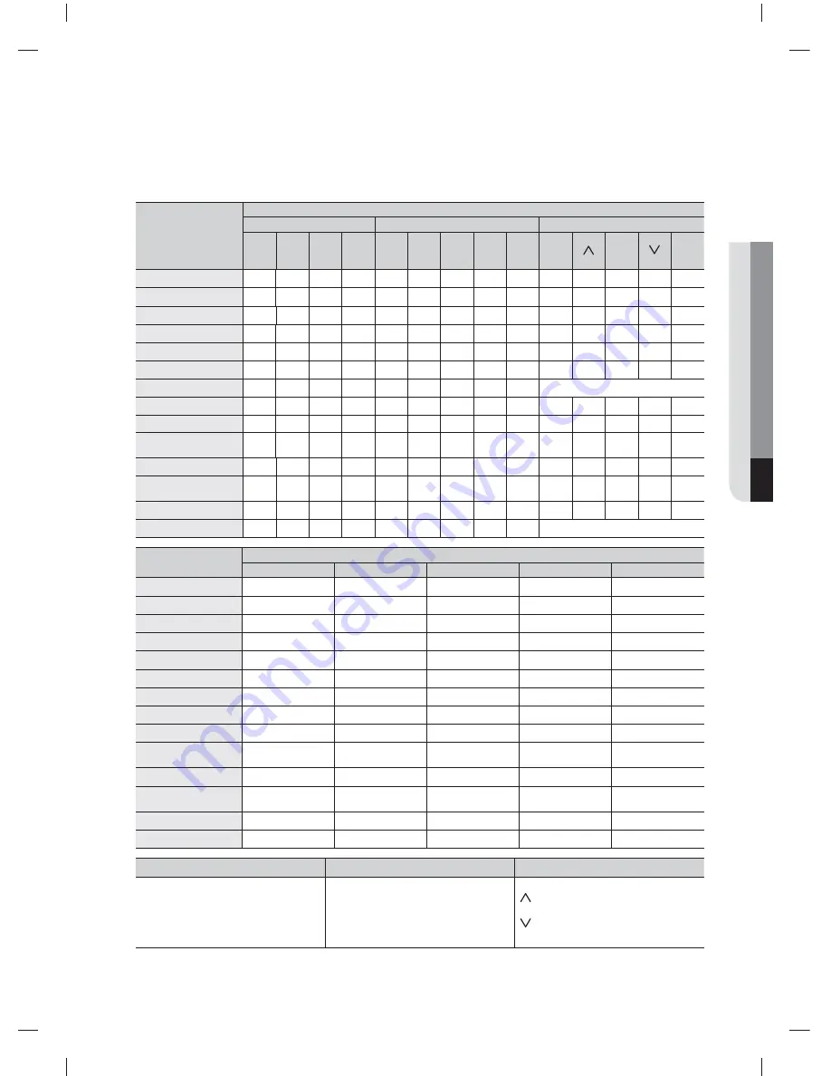 Samsung WA476DSHASU/A1 User Manual Download Page 81