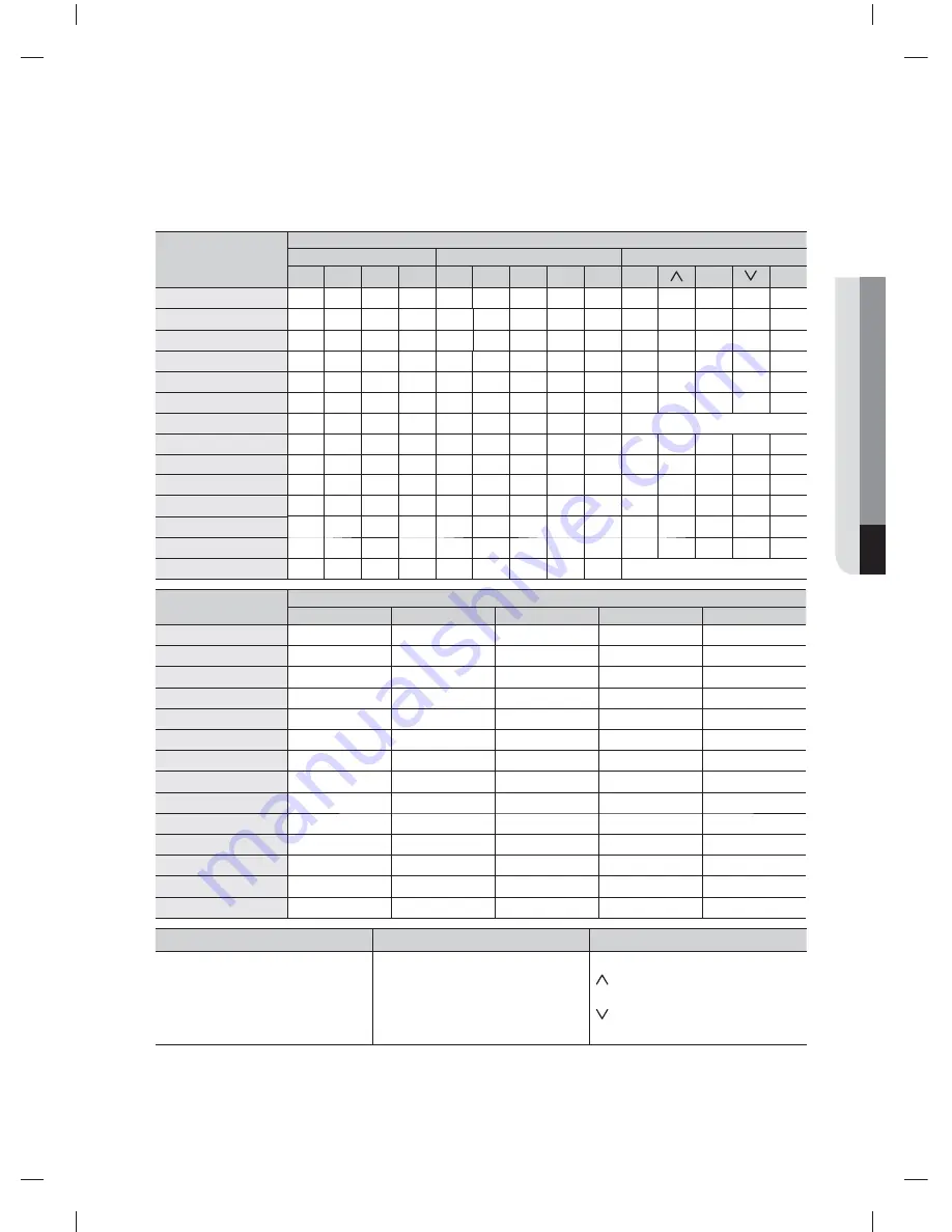 Samsung WA476DSHASU/A1 Скачать руководство пользователя страница 125