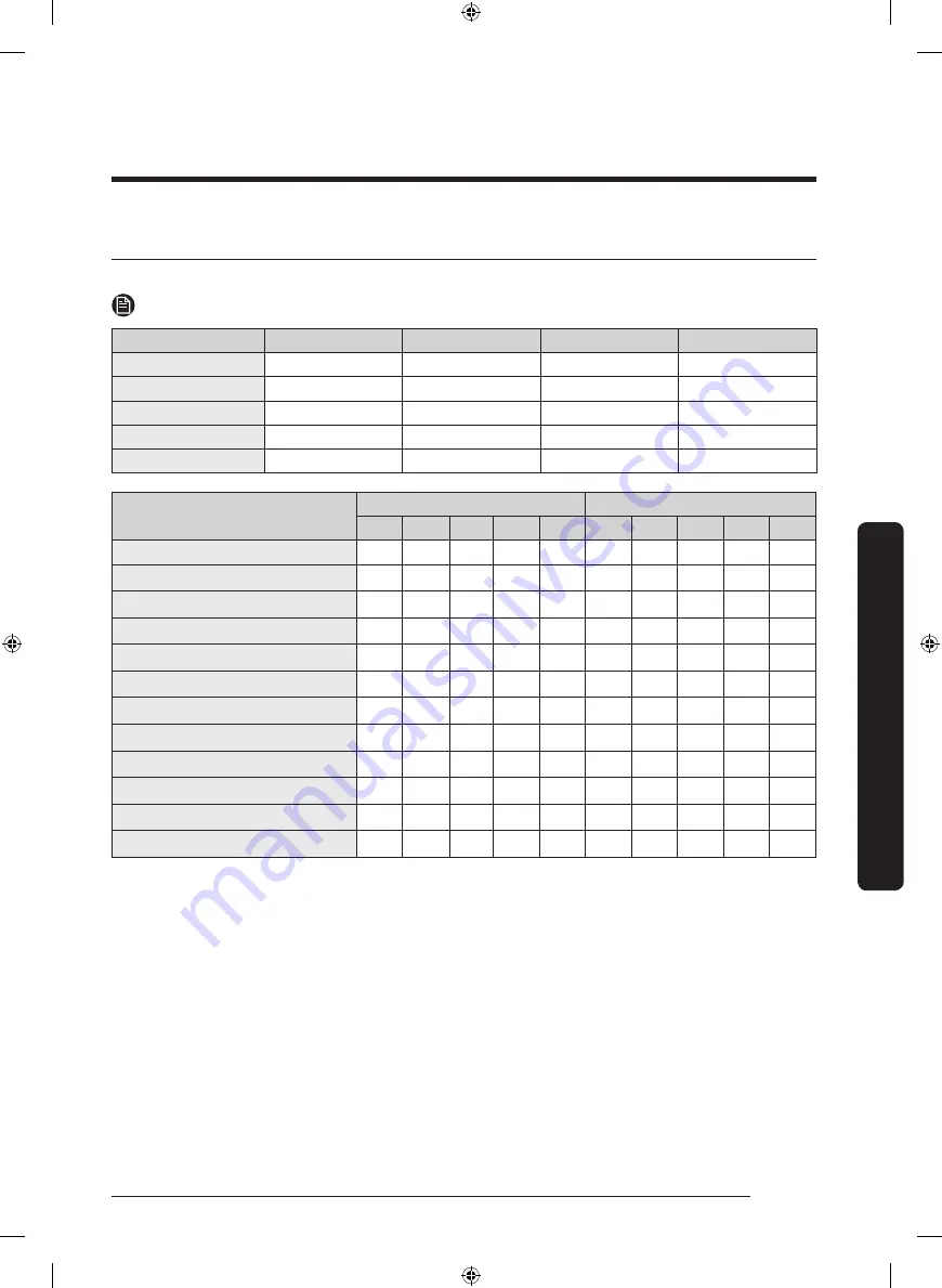 Samsung WA55A7700AV User Manual Download Page 41