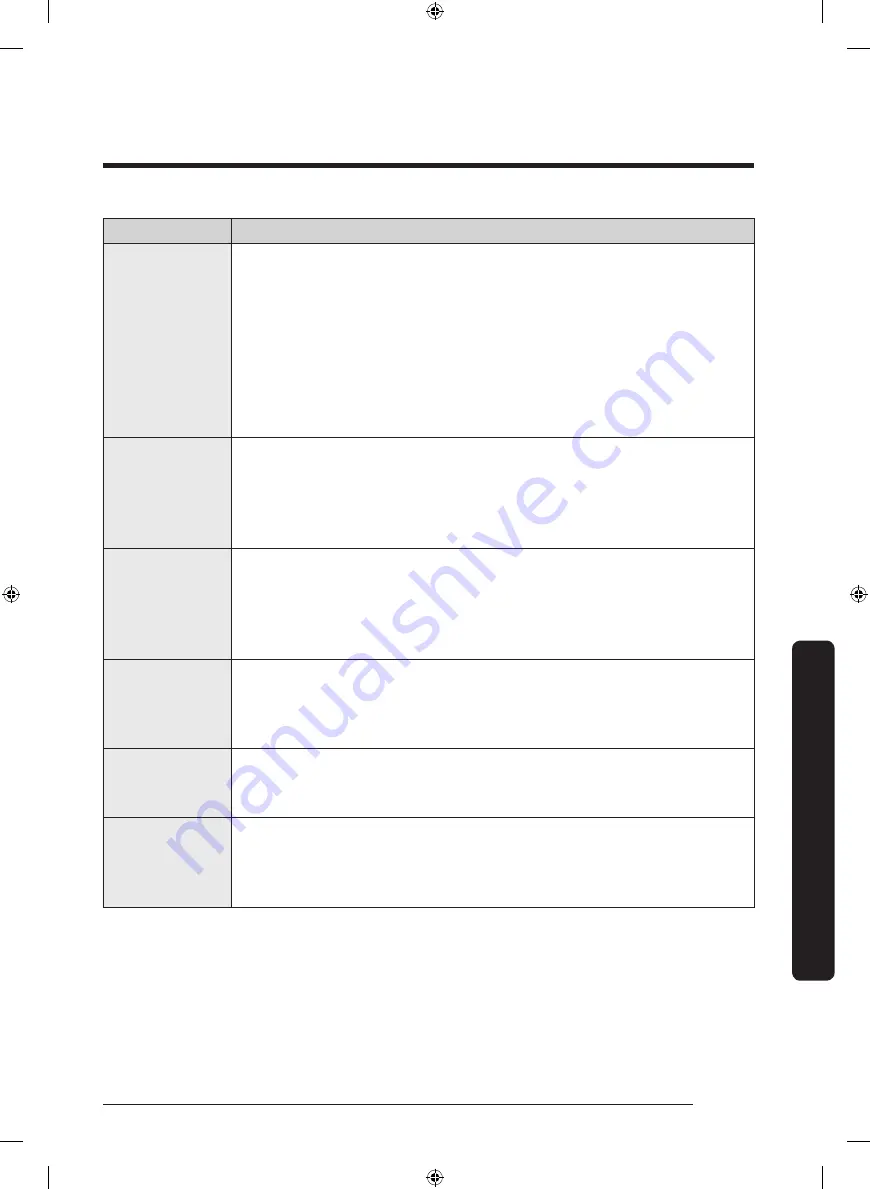 Samsung WA55A7700AV User Manual Download Page 59