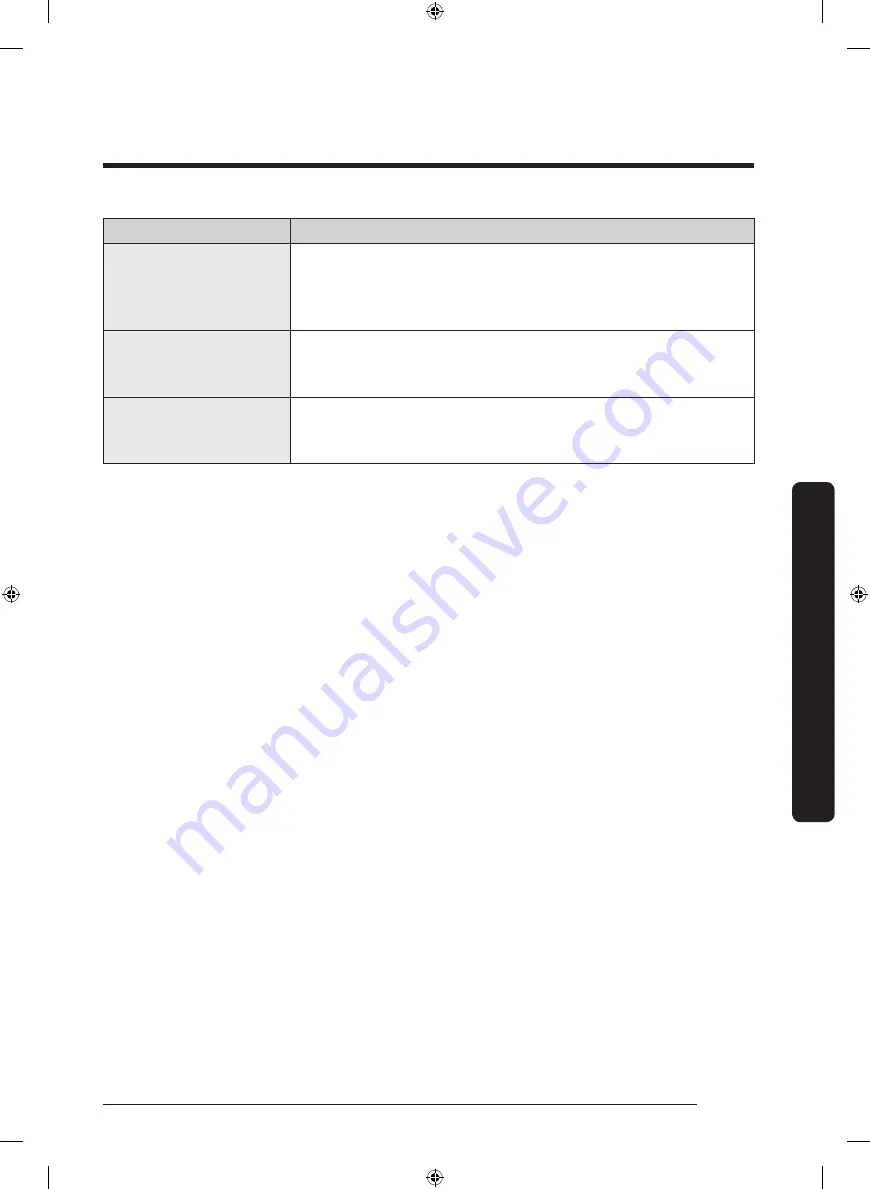 Samsung WA55A7700AV User Manual Download Page 109