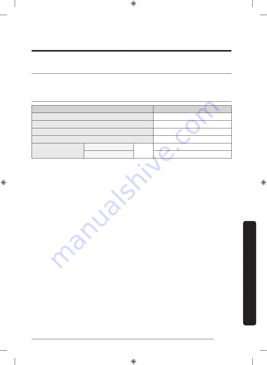 Samsung WA55A7700AV User Manual Download Page 131