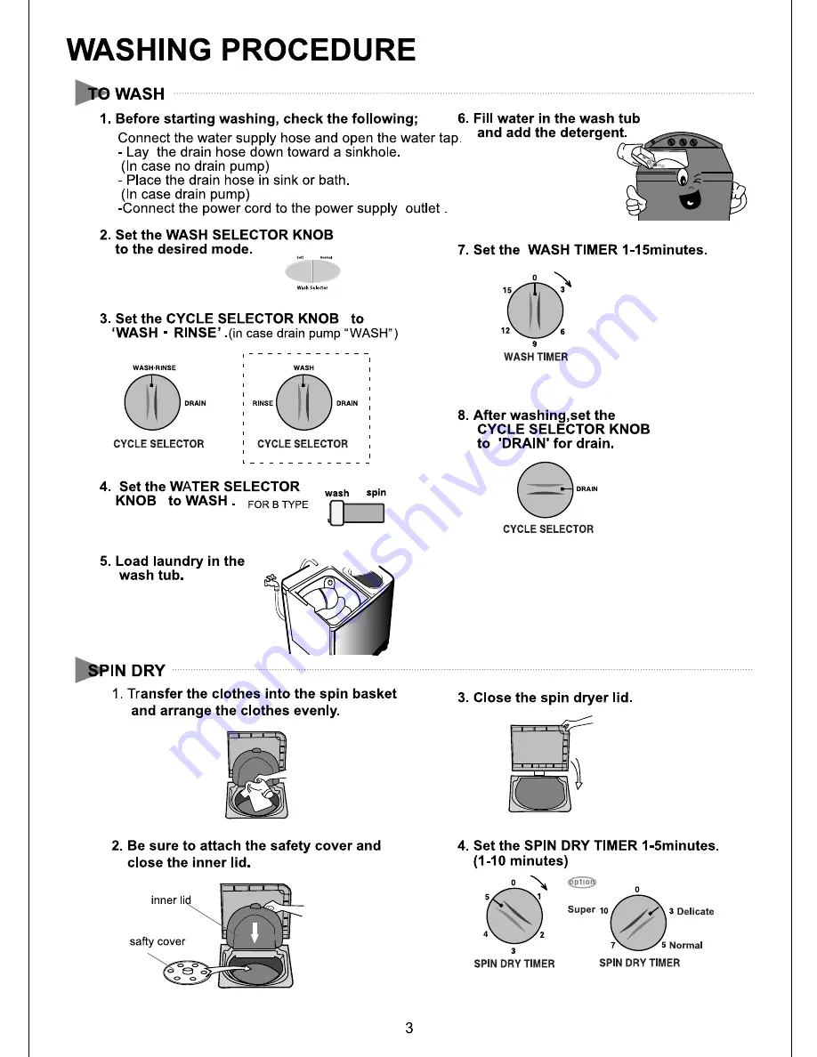 Samsung Washing machine Owner'S Instructions Manual Download Page 4