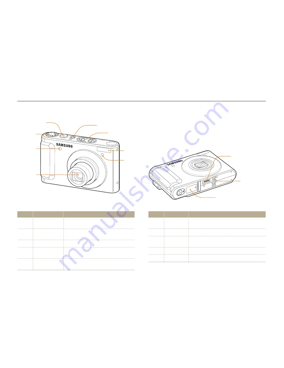 Samsung WB1000 User Manual Download Page 13