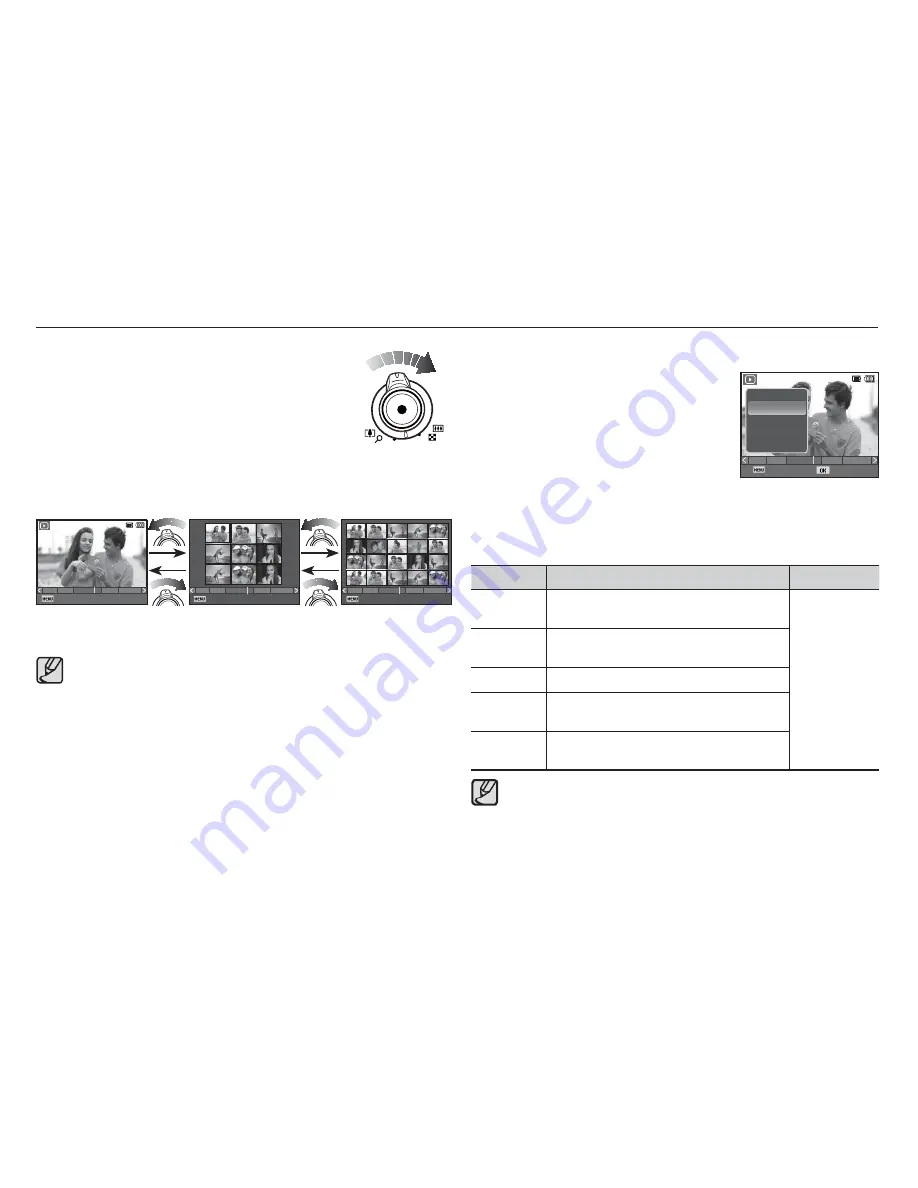 Samsung WB5500 User Manual Download Page 79