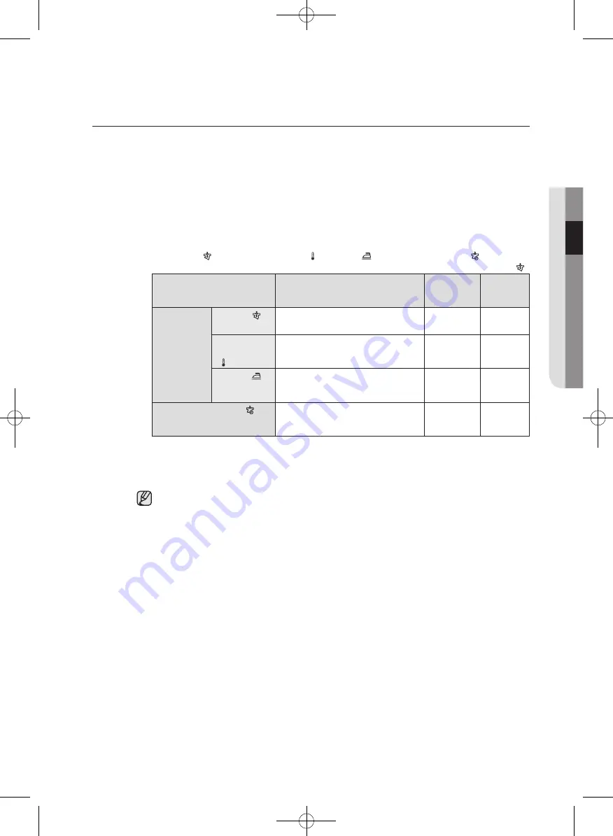 Samsung WD0854W8NF User Manual Download Page 73