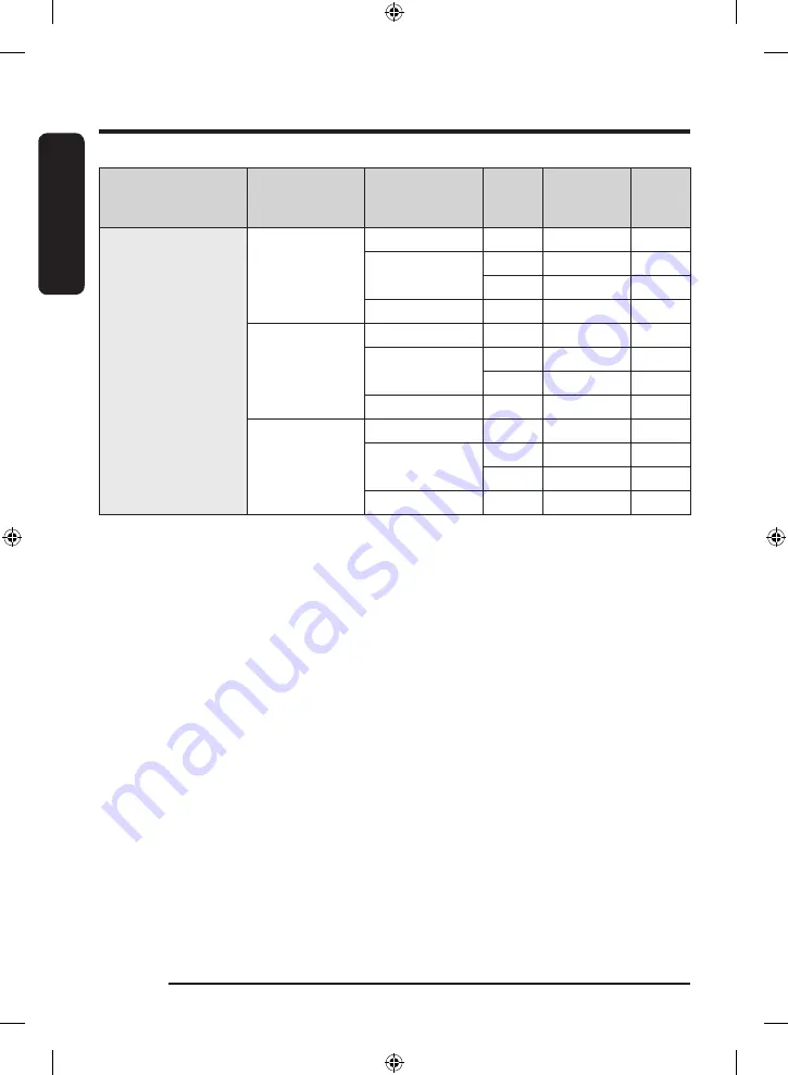 Samsung WD16T6300 Series User Manual Download Page 64