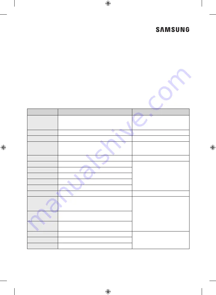 Samsung WD16T6300 Series Скачать руководство пользователя страница 68