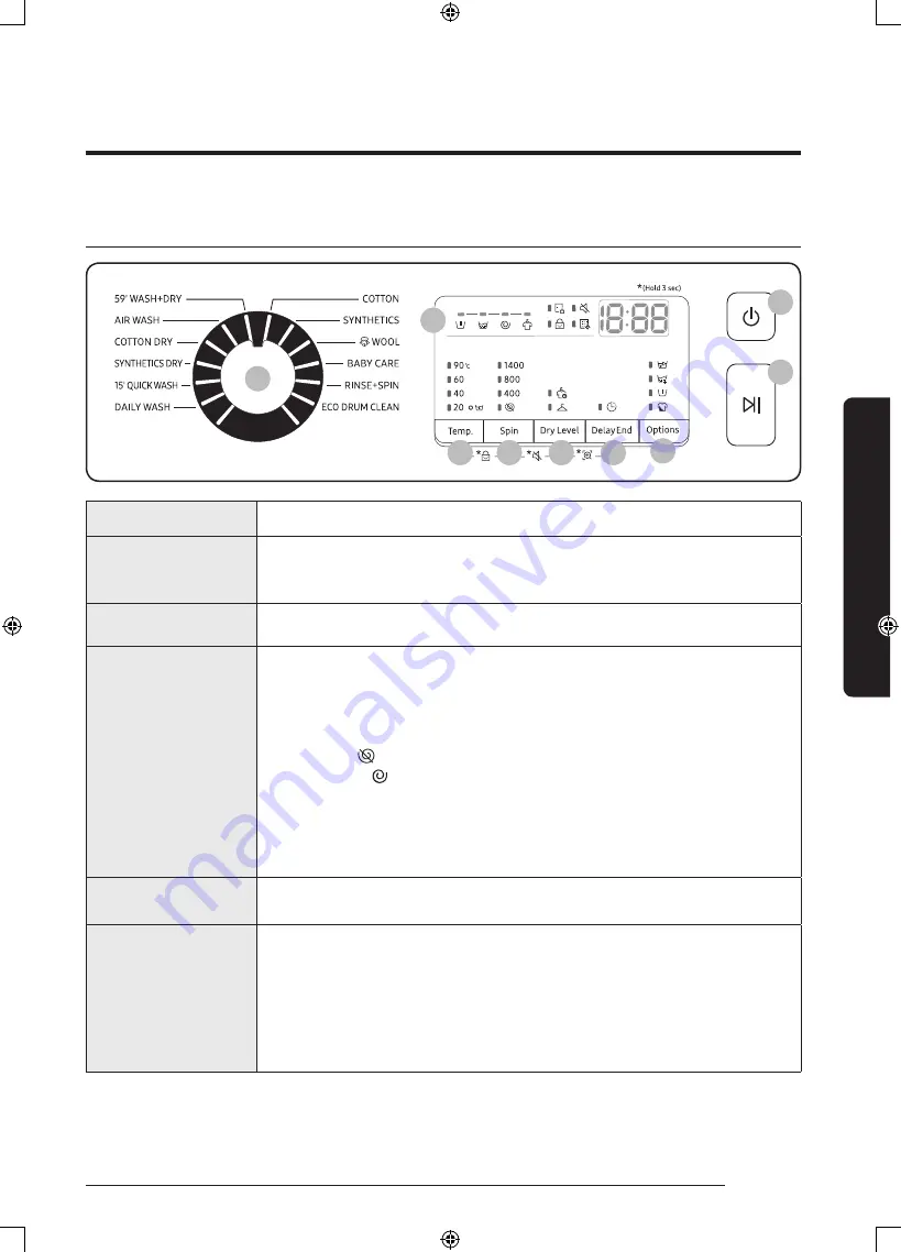 Samsung WD80M4 Series User Manual Download Page 31