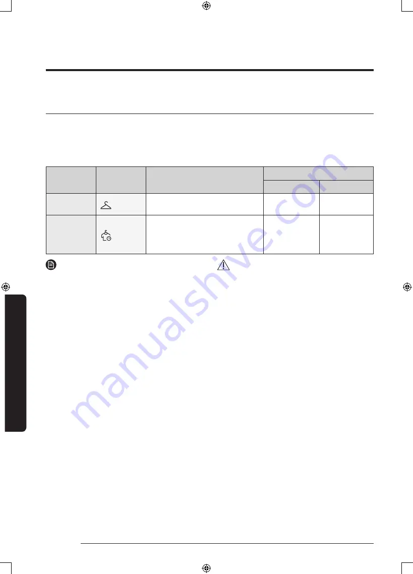 Samsung WD80M4 Series User Manual Download Page 40