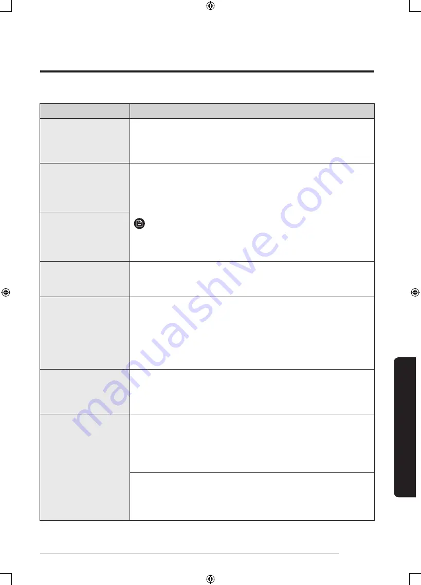 Samsung WD80M4 Series User Manual Download Page 53