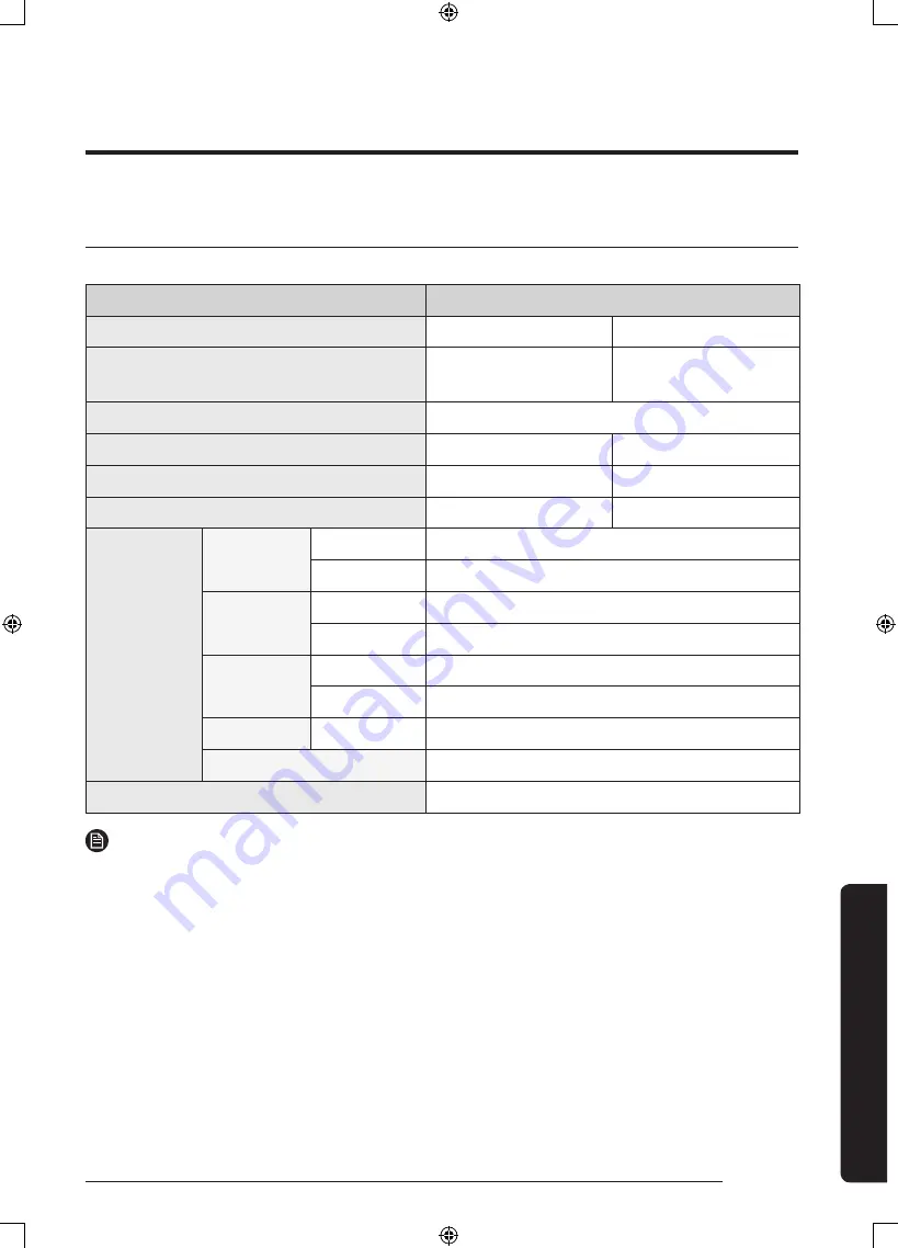 Samsung WD80M4 Series User Manual Download Page 57