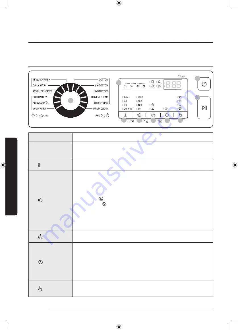 Samsung WD85T4 Series User Manual Download Page 38