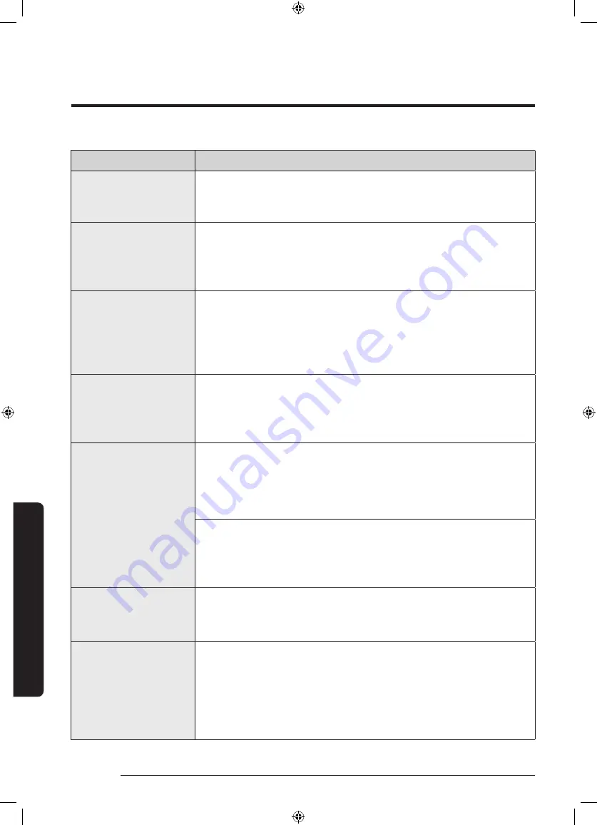 Samsung WD85T4 Series User Manual Download Page 58