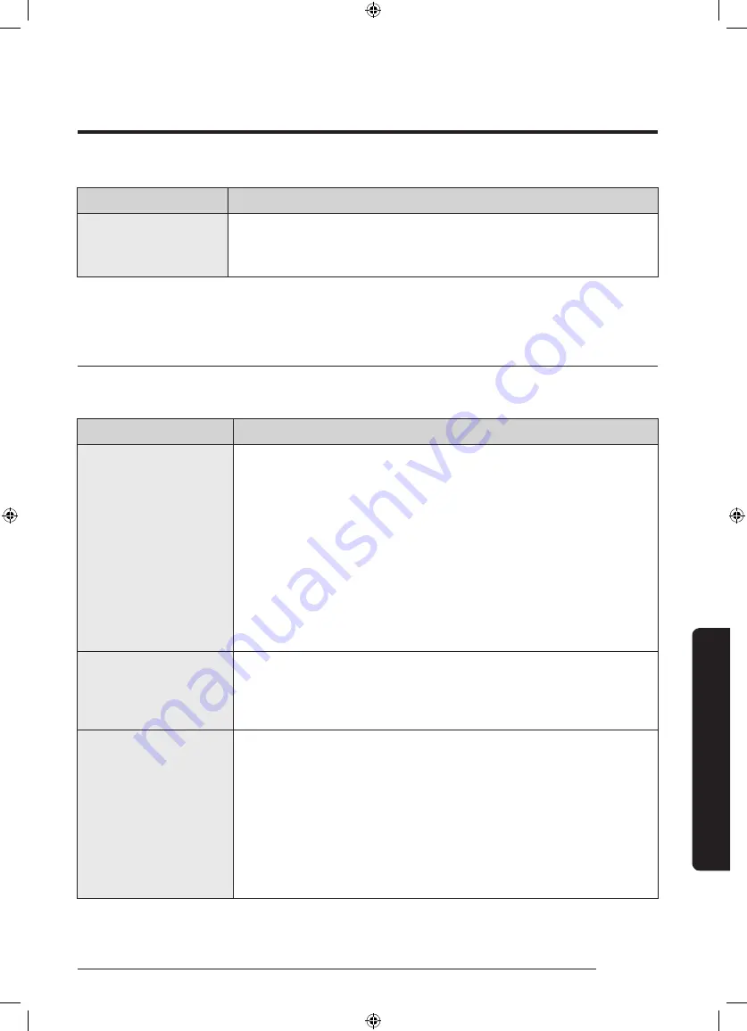 Samsung WD9 T4 Series User Manual Download Page 55