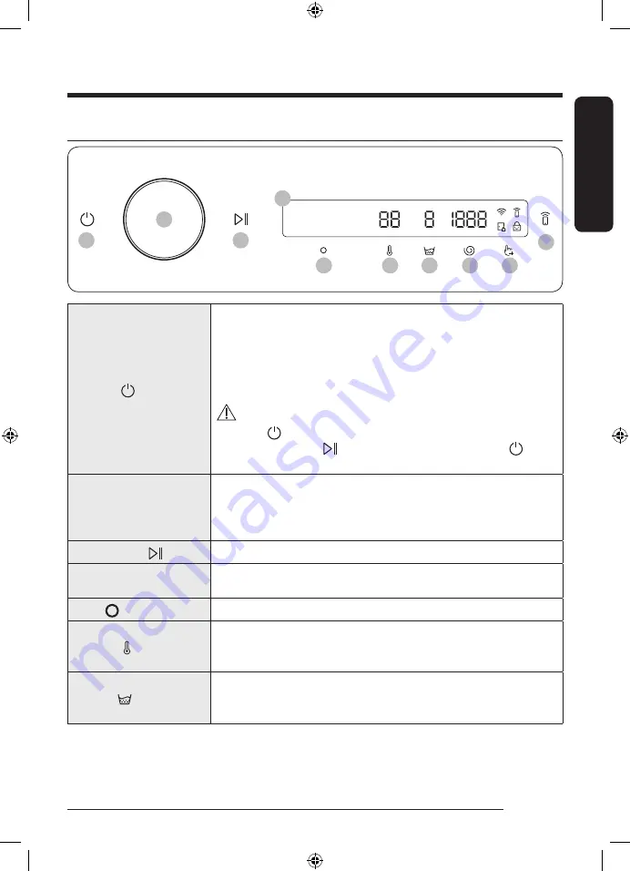 Samsung WD95T754DBT User Manual Download Page 37