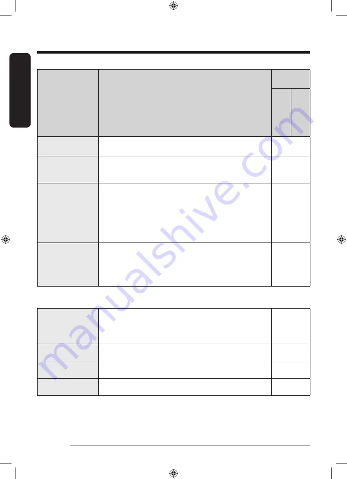 Samsung WD95T754DBT User Manual Download Page 42