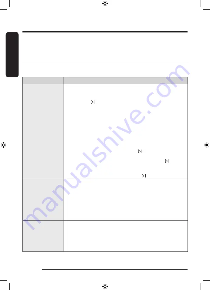 Samsung WD95T754DBT User Manual Download Page 60