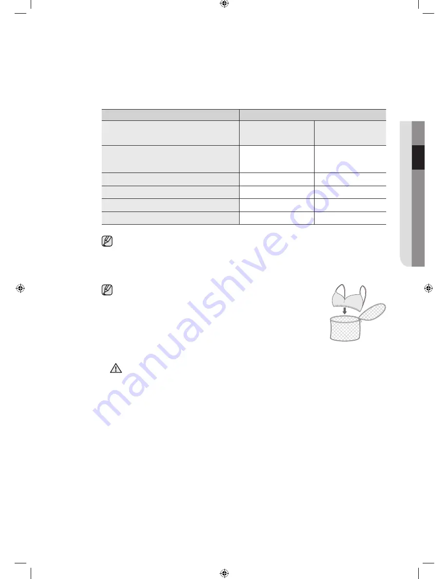 Samsung WF0602WJC/YLE Benutzerhandbuch Download Page 27