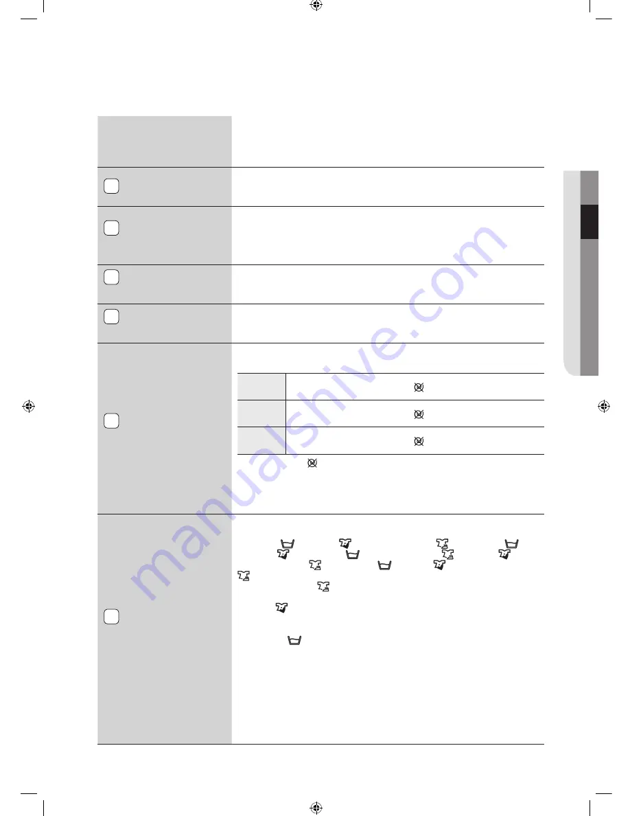 Samsung WF0602WJC/YLE Benutzerhandbuch Download Page 63