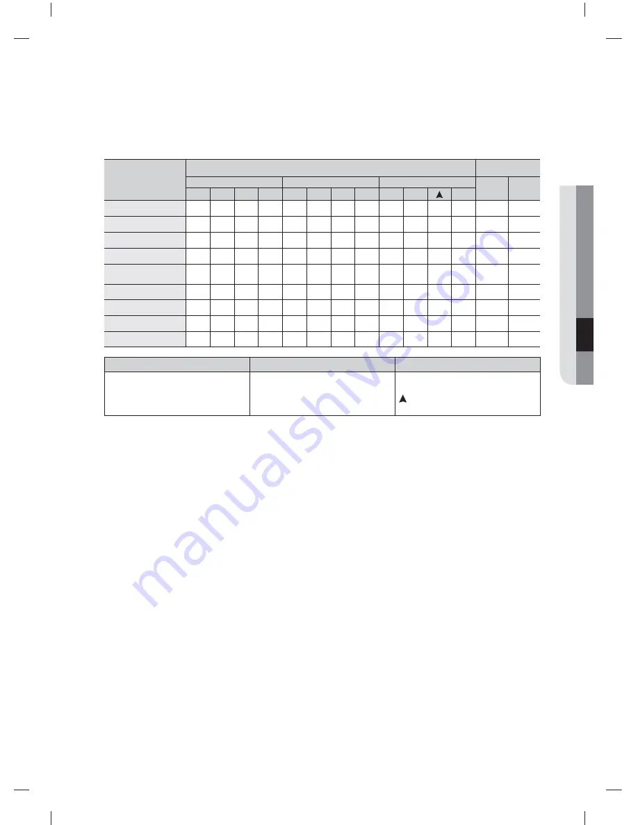 Samsung WF361BVBEWR/A1 User Manual Download Page 81