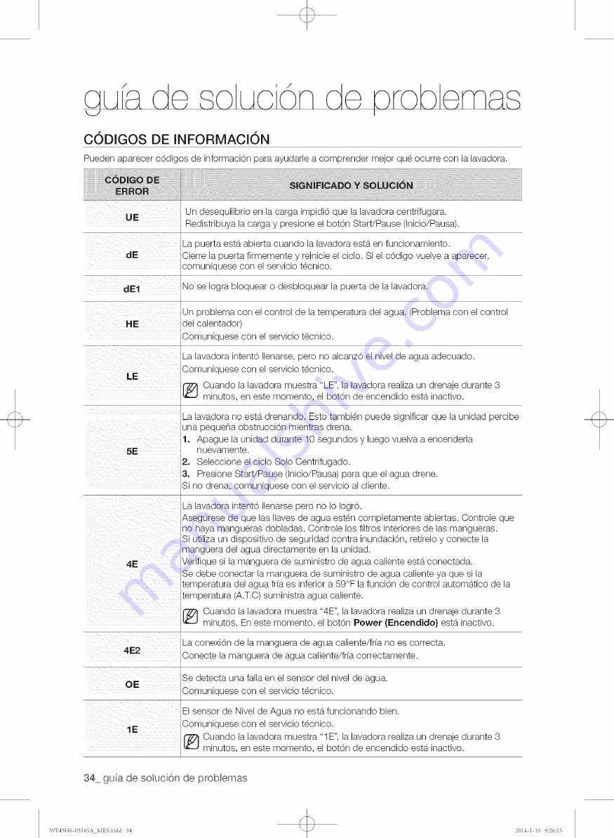 Samsung WF45H6300AG/A2-01 Скачать руководство пользователя страница 130