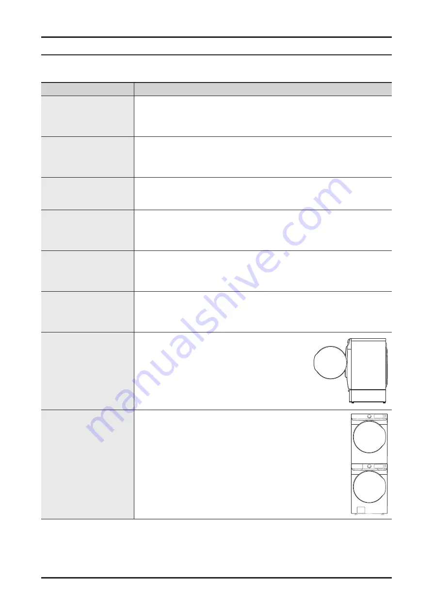 Samsung WF45R6100AP/US Service Manual Download Page 8