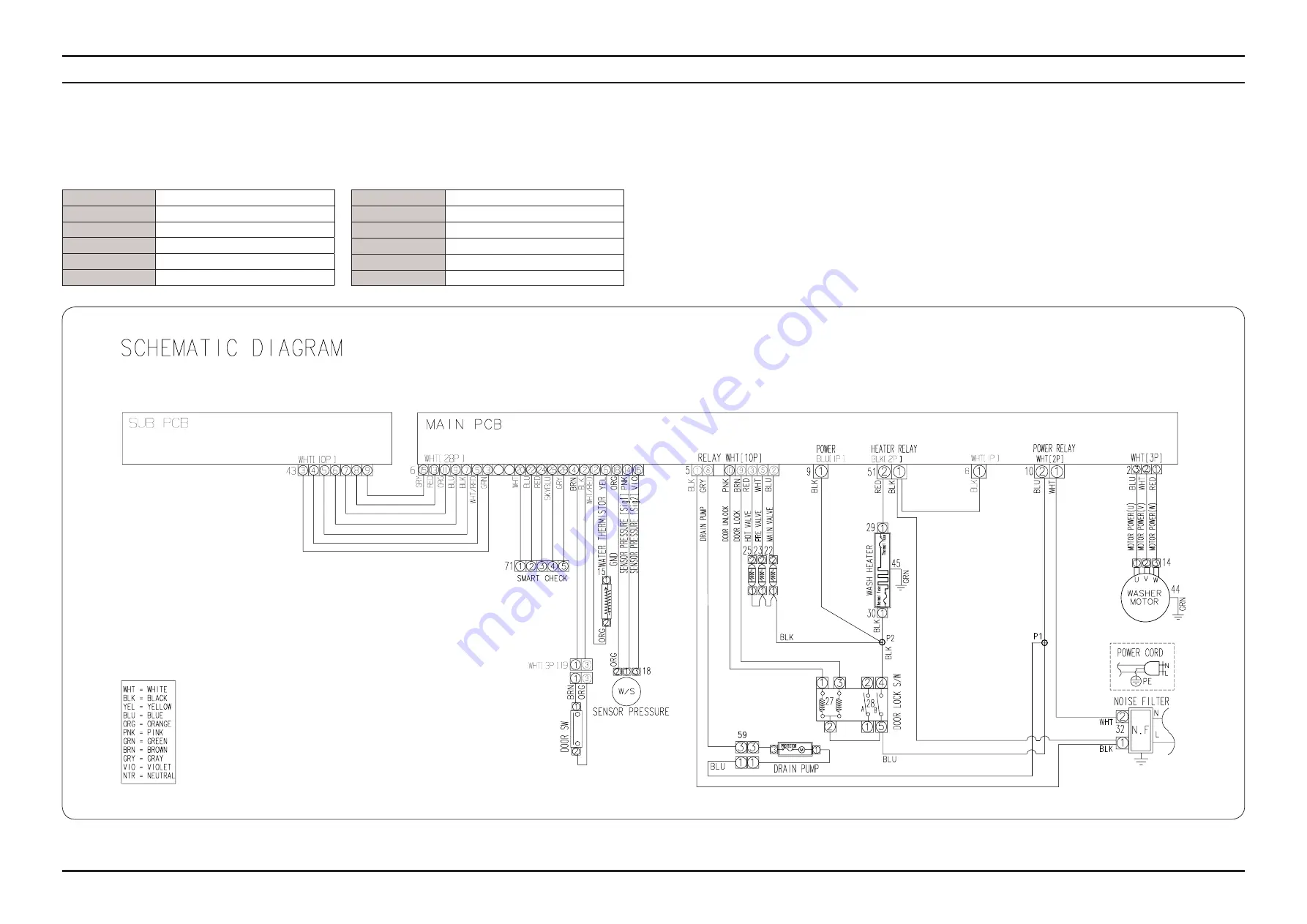 Samsung WF45R6100AP/US Скачать руководство пользователя страница 37