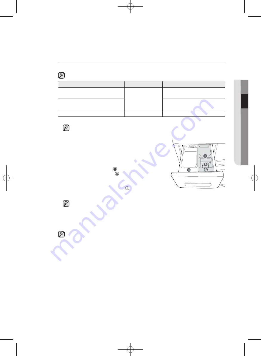 Samsung WF602U4BK Series User Manual Download Page 27