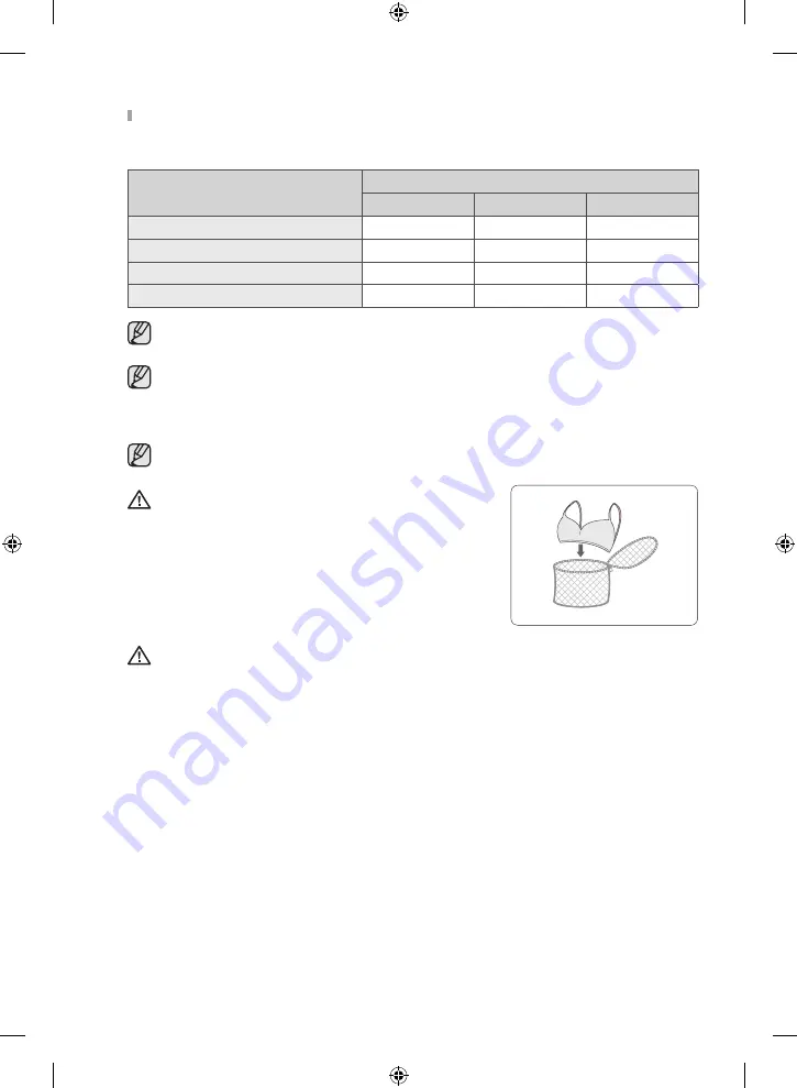 Samsung WF60F4E0W0W User Manual Download Page 30