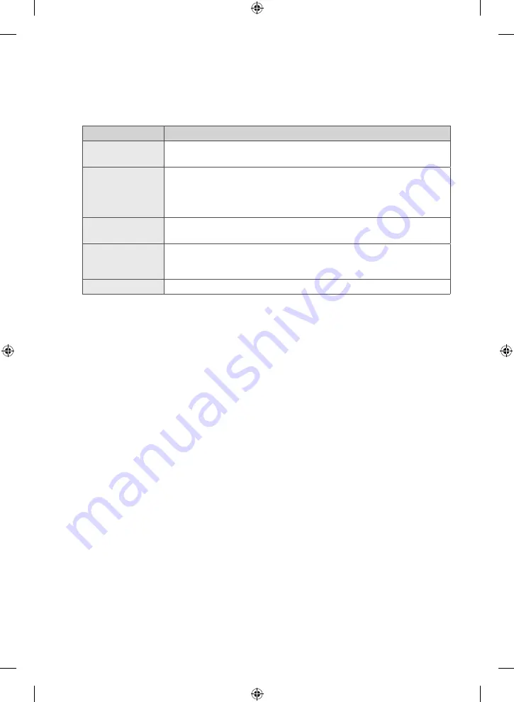 Samsung WF60F4E0W0W User Manual Download Page 38