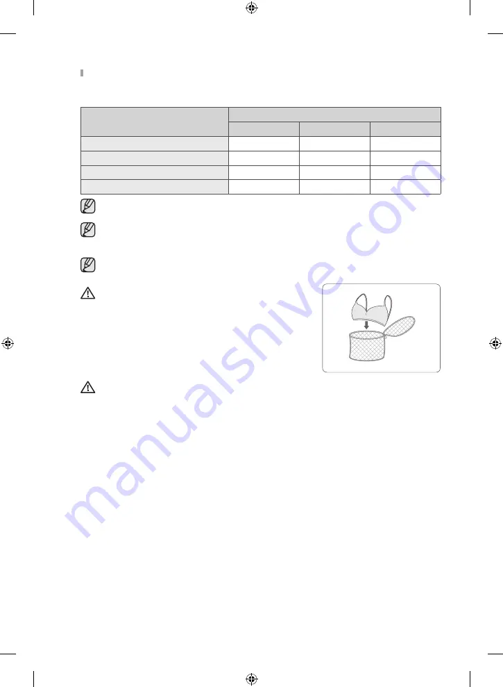 Samsung WF60F4E0W0W User Manual Download Page 78