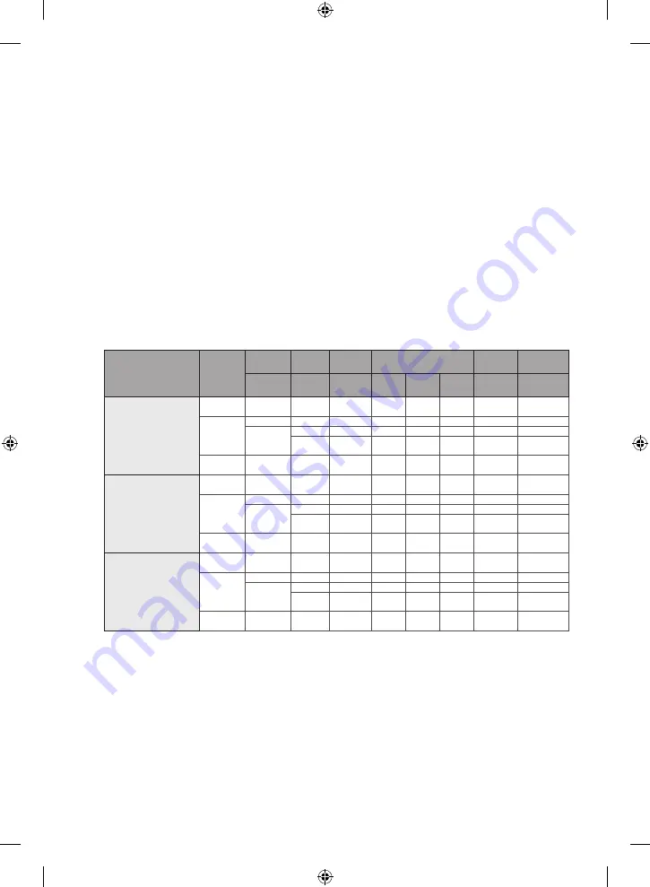 Samsung WF60F4E0W0W Скачать руководство пользователя страница 92