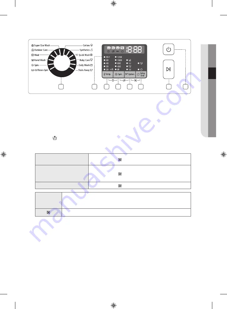 Samsung WF60F4E0W0W User Manual Download Page 119