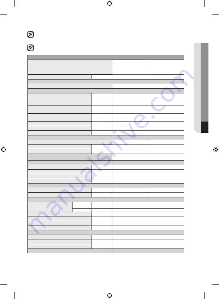 Samsung WF60F4E0W0W User Manual Download Page 139