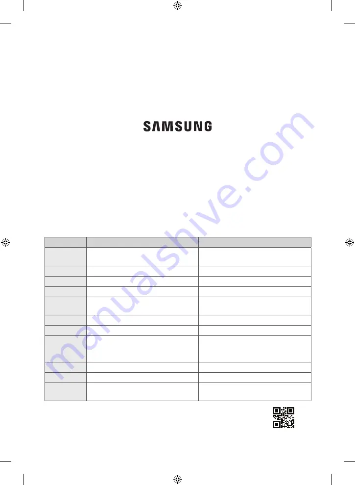 Samsung WF60F4E0W0W Скачать руководство пользователя страница 144