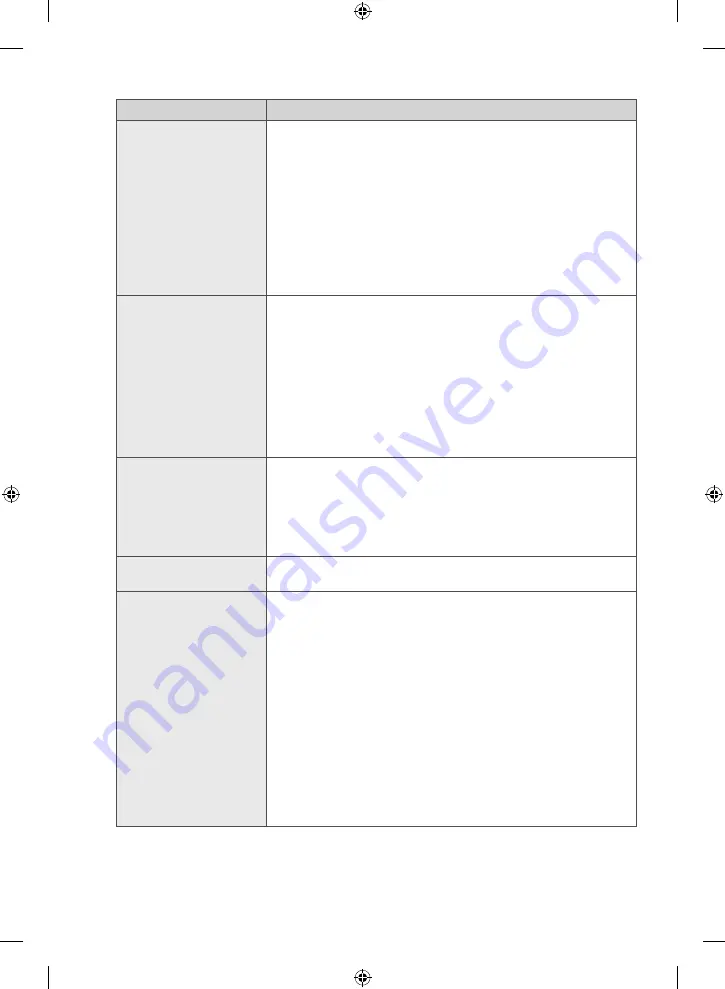 Samsung WF60F4E0W0W Скачать руководство пользователя страница 180