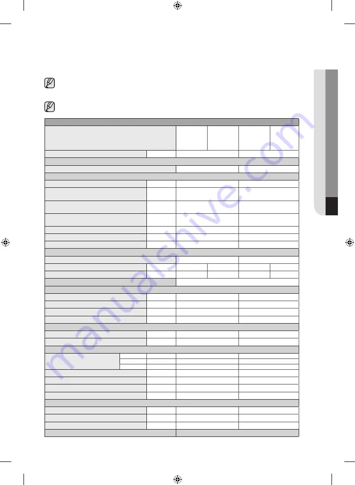 Samsung WF60F4E0W0W User Manual Download Page 185