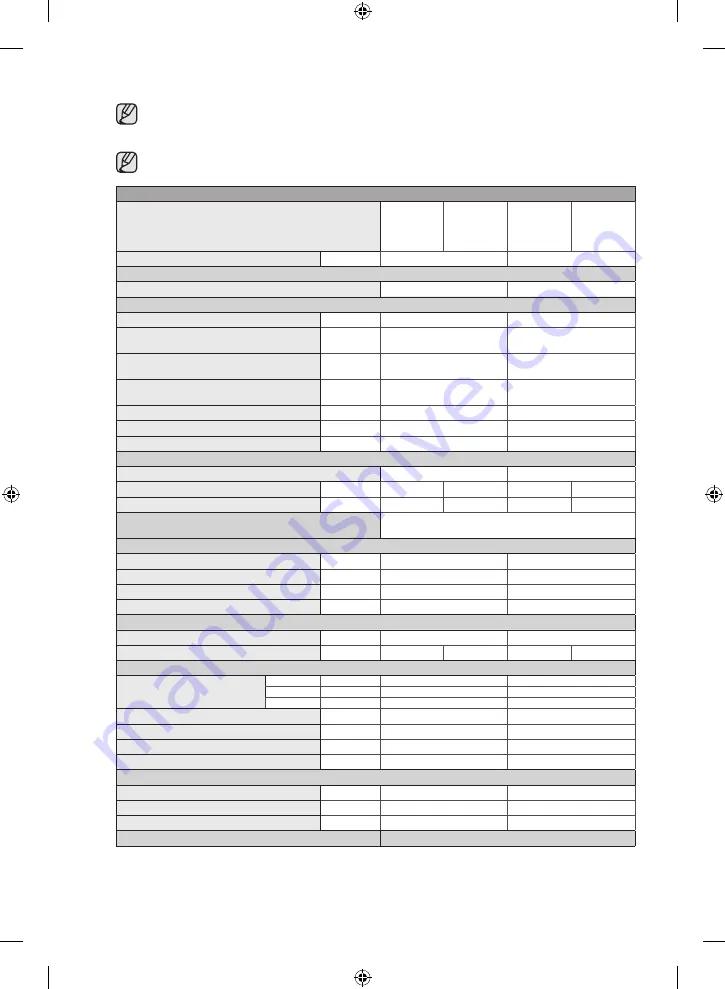 Samsung WF60F4E0W0W User Manual Download Page 186